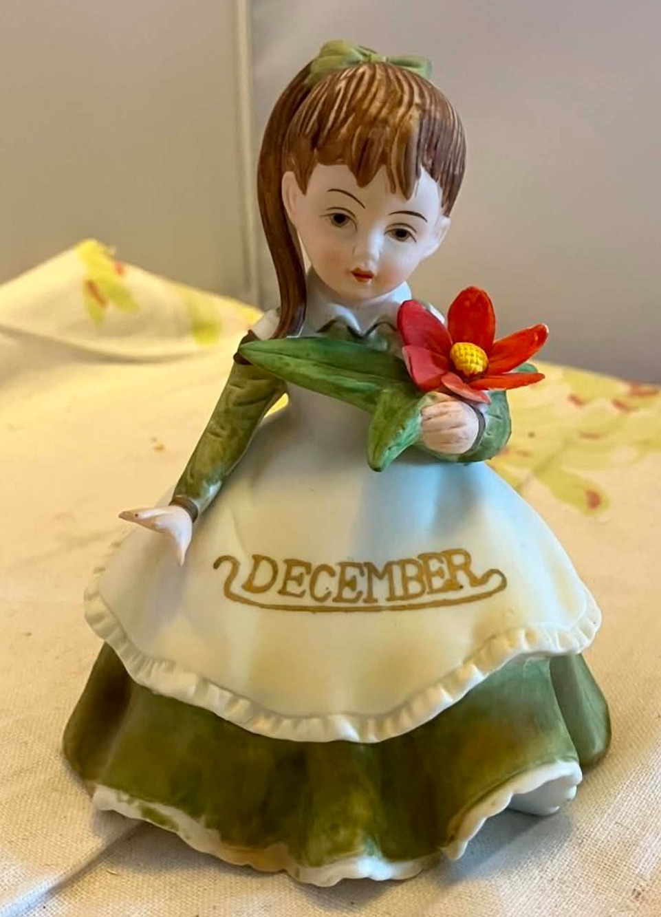 Vintage Geo Z Lefton December Girl of the Month 4.75" KW4200 Hand Painted